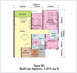 Type_b1_1910sf_thumb