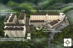 Aerialviewofarandanova_thumb