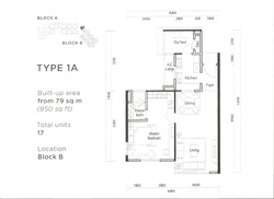 Type_1a_thumb