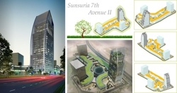 Sunsuria_7th_avenue_thumb